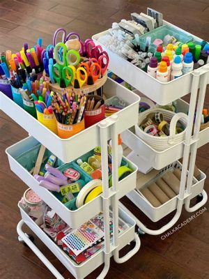 how to organize art supplies in a small space how do you keep your art supplies organized when you have limited space?