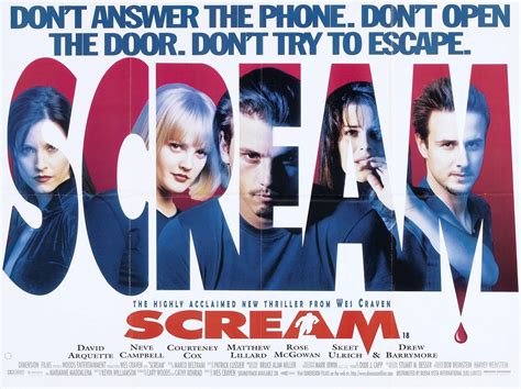 Is Scream a Comedy? An Insight into the Genre of Horror-Comedy