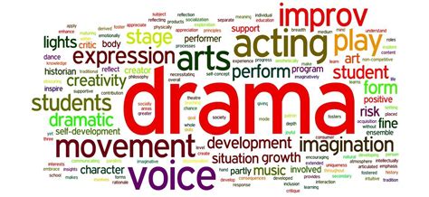 what is digital drama and how does it reflect human emotions?